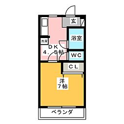 チェリベ若王子