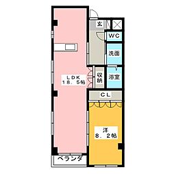 グランディール