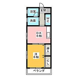 Habitare  更紗