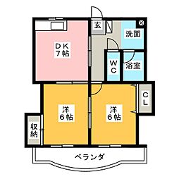 リビエールII