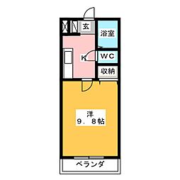 フォルテ
