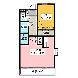 グランチェスタＭ