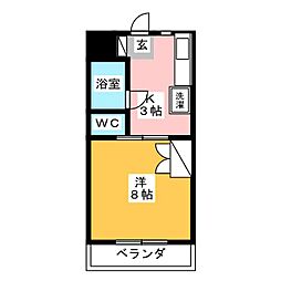 ブルームＫII