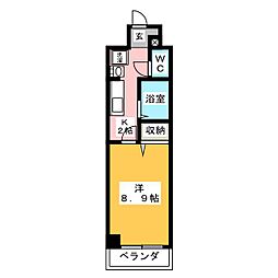 ベナレス藤枝