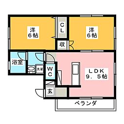 リバープレイン