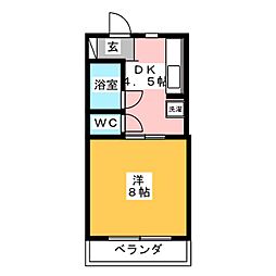 チェリベ若王子