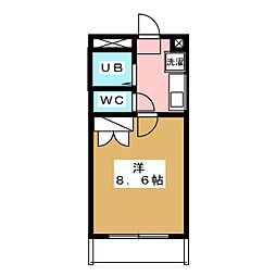 コンフォートイナリ