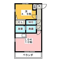 エンドルフィン