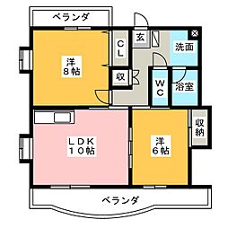 リビエールII
