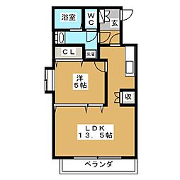 ヴェルデフォーユーIII