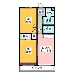 ベレッツァ掛川