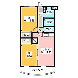 アウスレーゼ