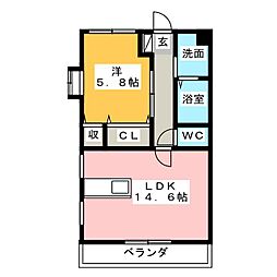 プリマクラッセ