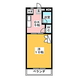 グランドキャニオン