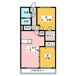 シャルマンII