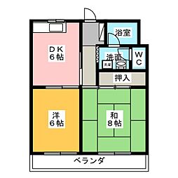 グリーンハイツ下俣南