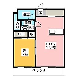 グリーンハイツ下俣南