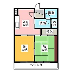プロヴァンス