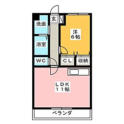 プリマクラッセ