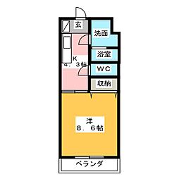 ウエストビレッジ