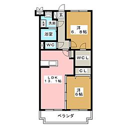 グランストーク下平川