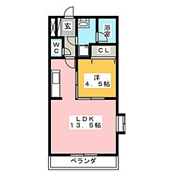 Ｌｏｂｅｌｉａ