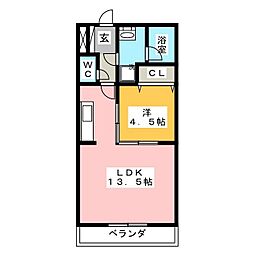 Ｌｏｂｅｌｉａ