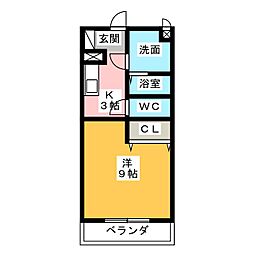 サザンクロスII