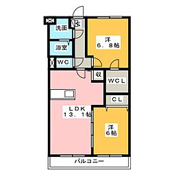 ハミングバード