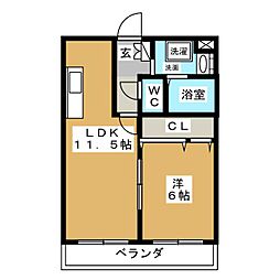 アスティオンII