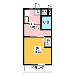 ベストライフ八洲