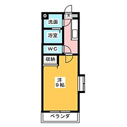 エコパビュー