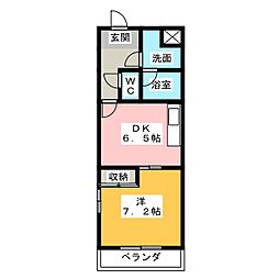 グランヒル・7