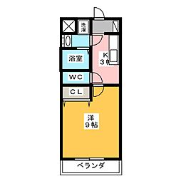 エチュード