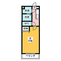 エコパビュー