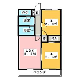 ネバーランドI