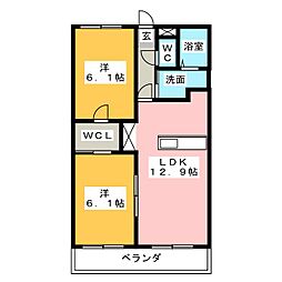 グラン　リヴァー