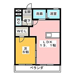 ベタニア