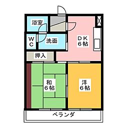 プロヴァンス