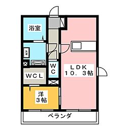 Ｄ−Meister