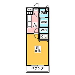 エス・トゥ・ディオ