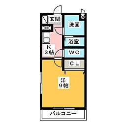 サザンクロスI