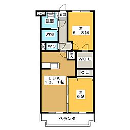 エクレール　Ａ＆Ｋ