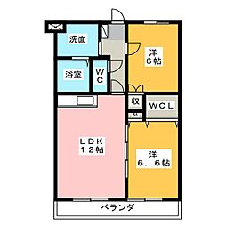 アスティオンIII