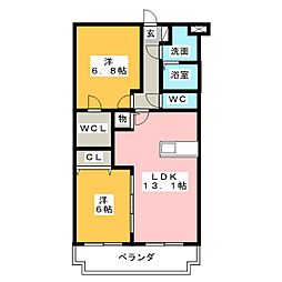 シャルマン