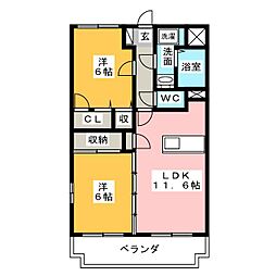 エヌケイガーデン