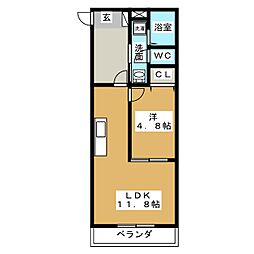 メゾーネマルクVI
