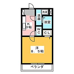 エチュード