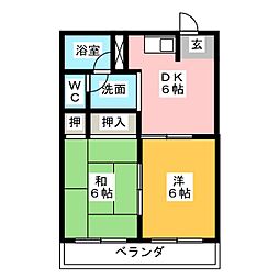 メゾンビューラー