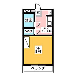 ドミールIII